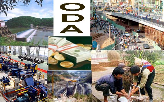 Chương trình mục tiêu Hỗ trợ vốn đối ứng ODA cho các địa phương giai đoạn 2016-2020